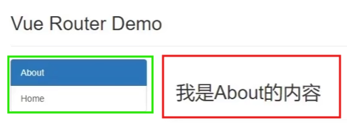 路由2